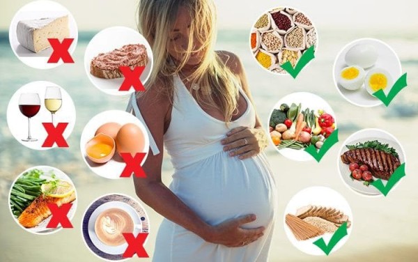 ما هو الاكل الذي يجب تجنبه أثناء الحمل